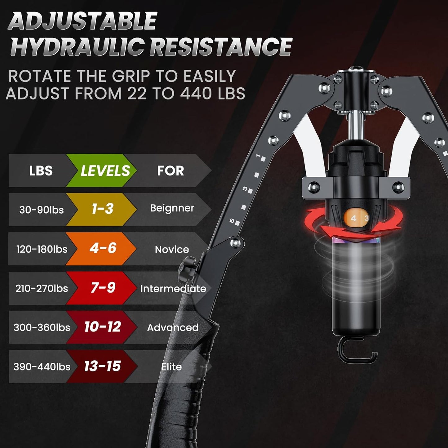 Professional Hydraulic 3-in-1 Strength Trainer