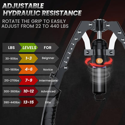 Professional Hydraulic 3-in-1 Strength Trainer